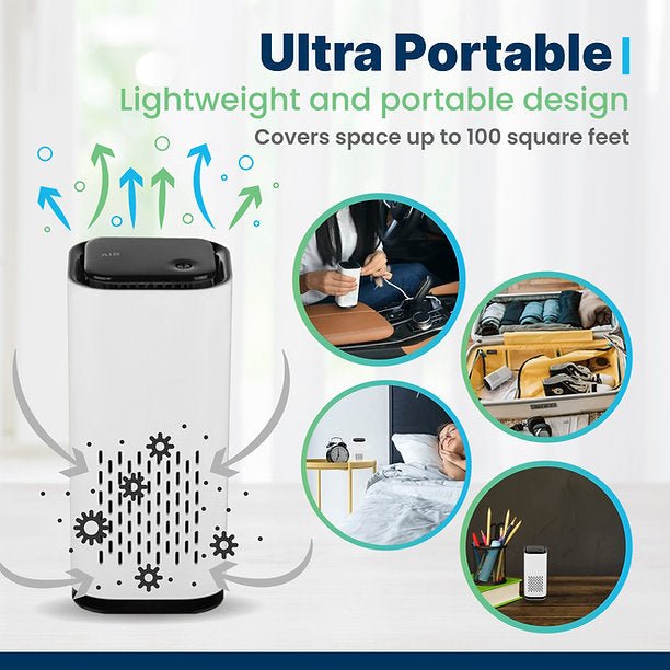 KIKI Pure Mini A1 HEPA USB-C Powered Air Purifier - KIKI Pure